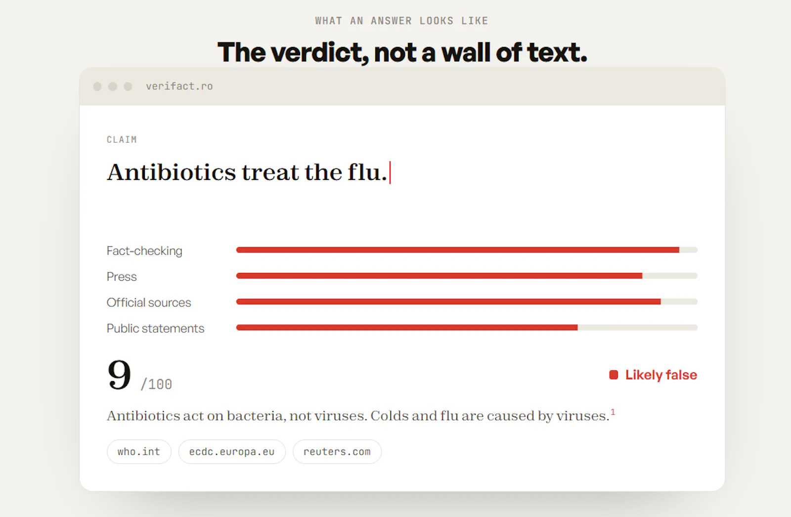 Verifact screenshot 3