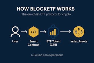 BlockETF gallery image