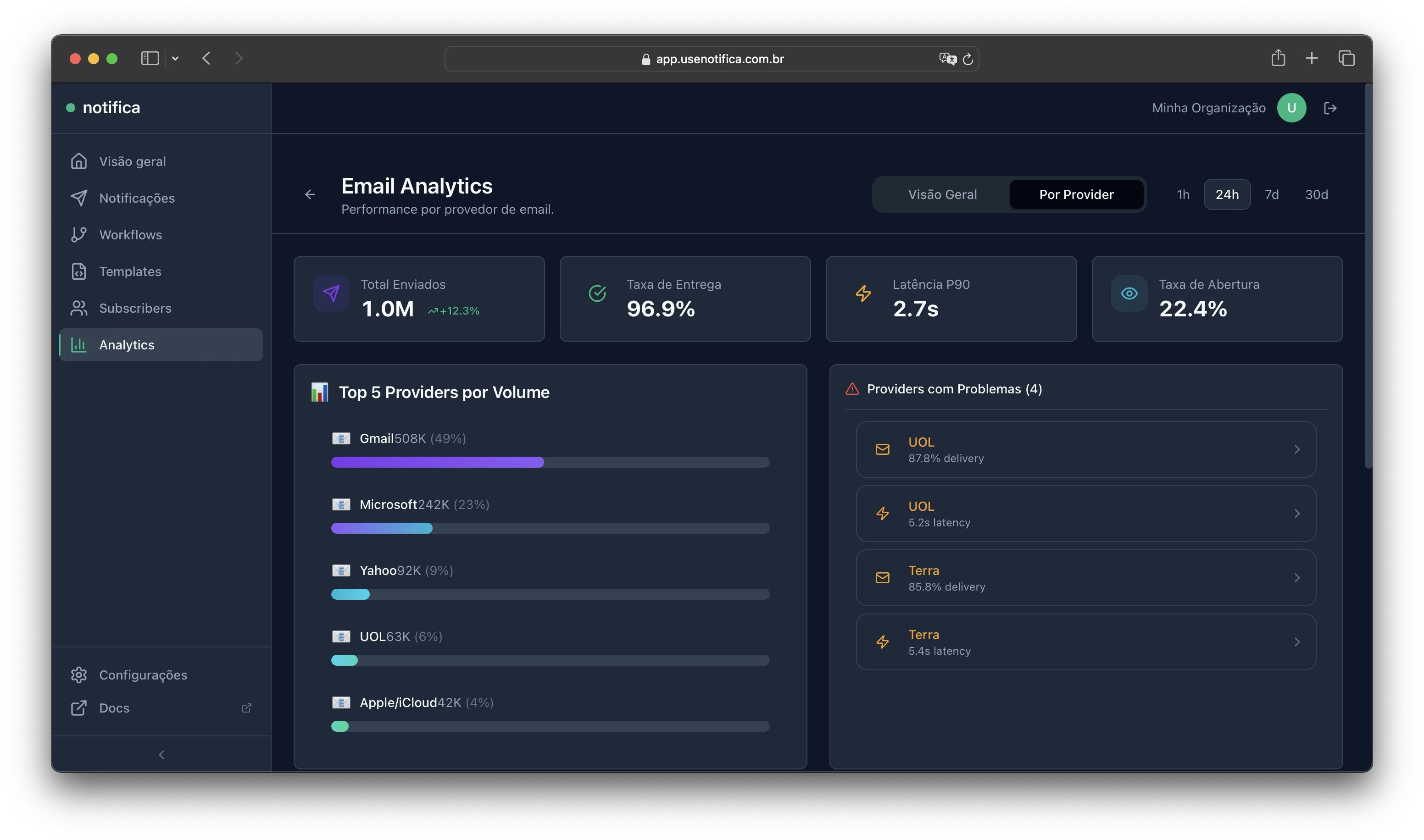 Notifica - Screenshot 4 showing product features and functionality