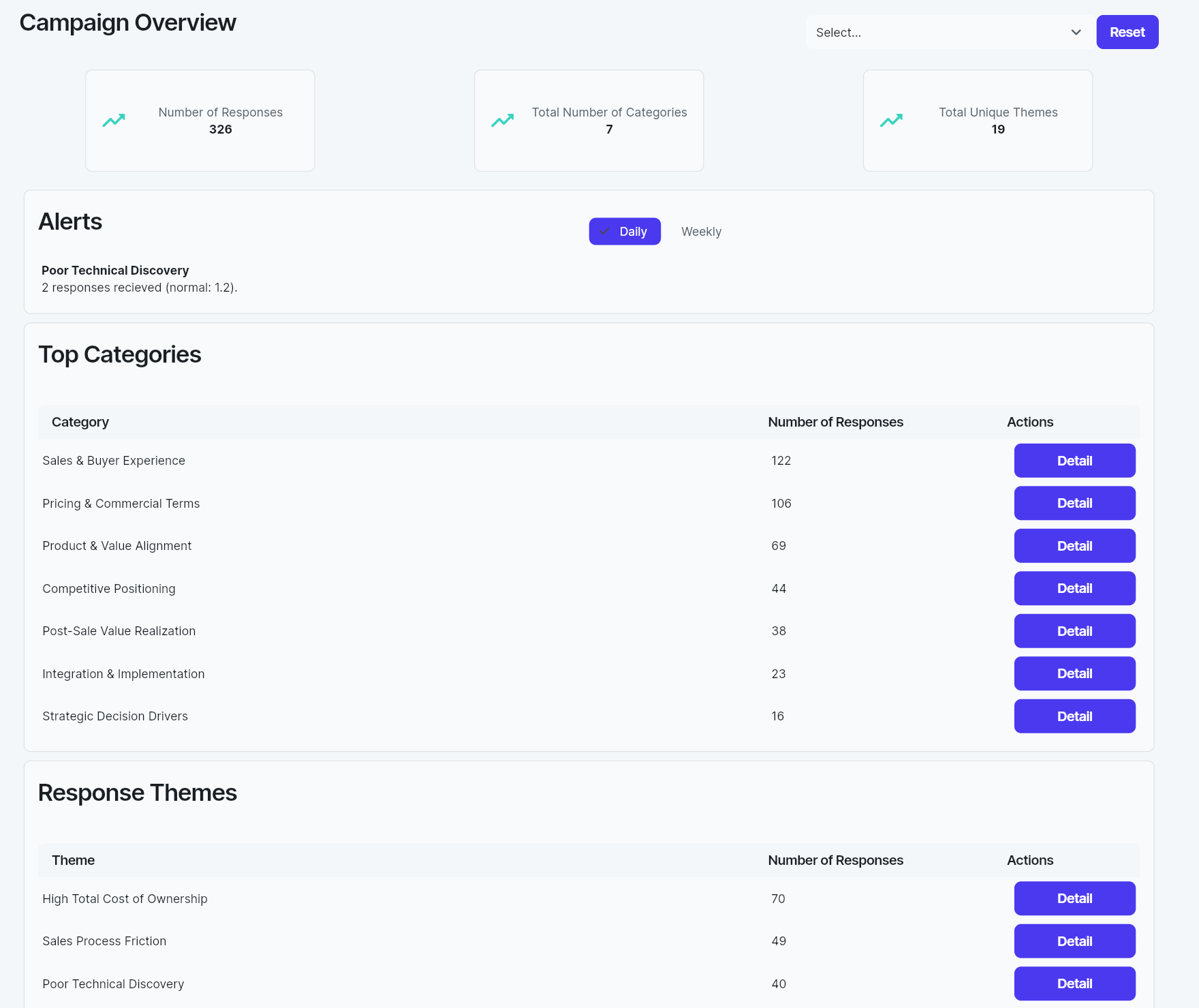 wynnmetrics.com gallery image
