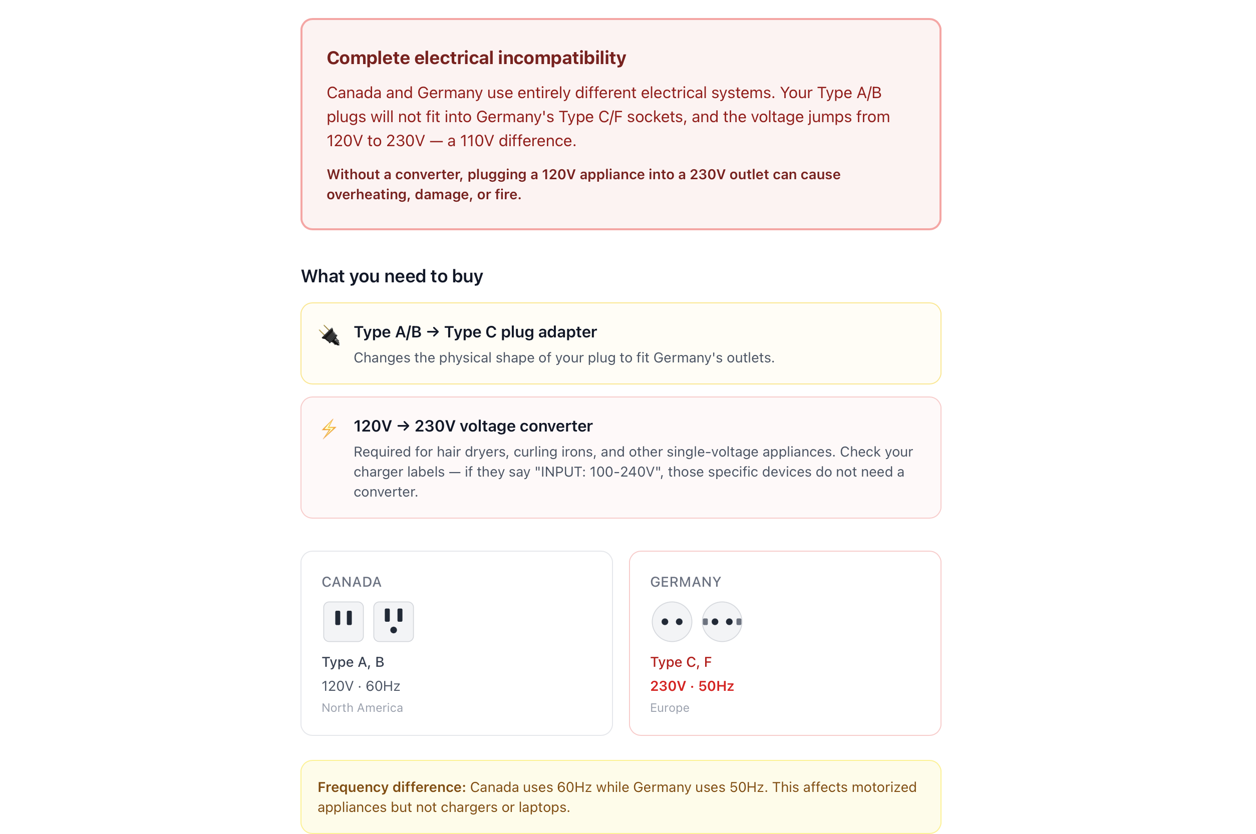 AdapterCheck - Screenshot 5 showing product features and functionality