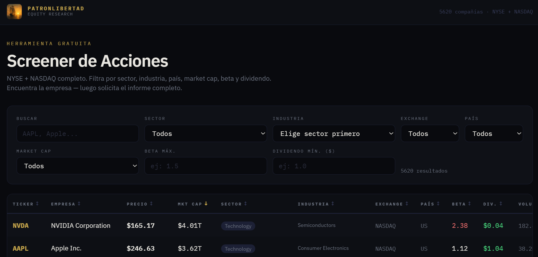 PatronLibertad · Equity Screener