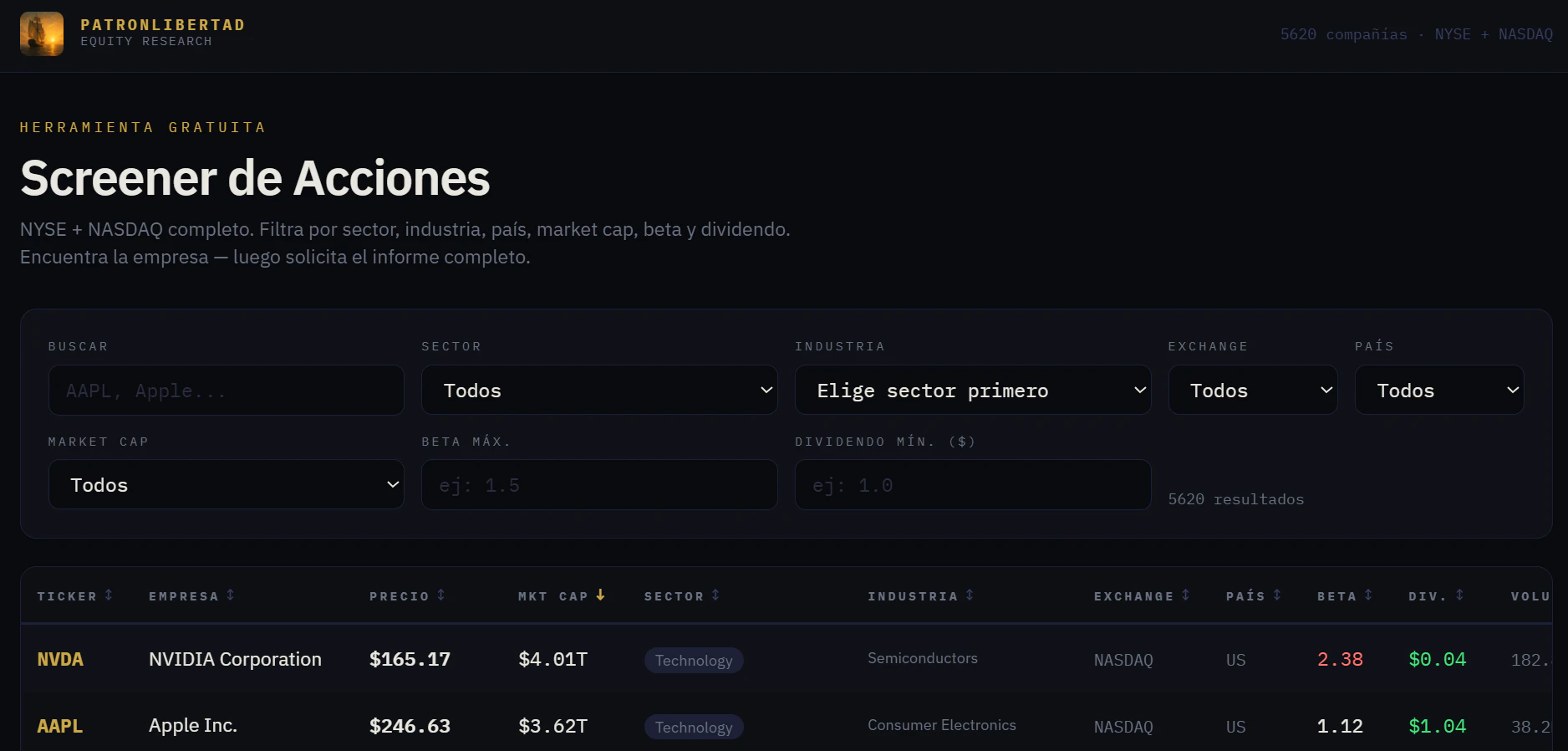 PatronLibertad · Equity Screener