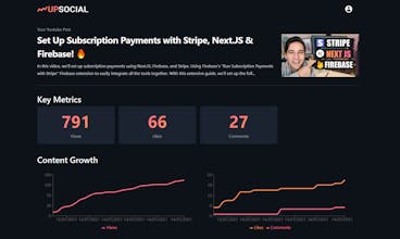 Upsocial gallery image