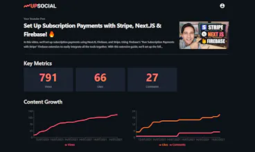 Upsocial gallery image