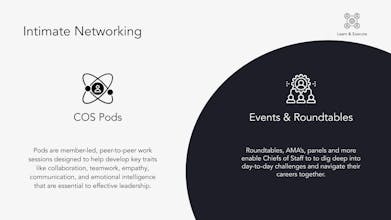 Chief of Staff Network gallery image