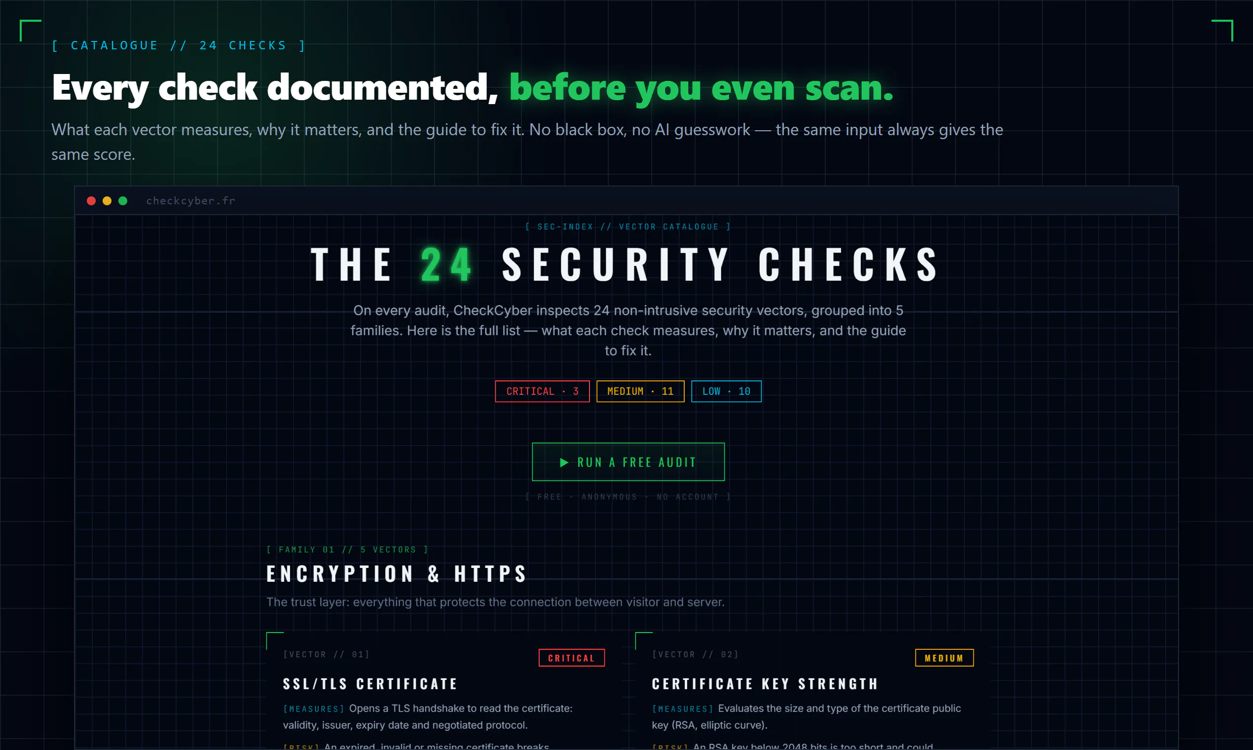 CheckCyber gallery image