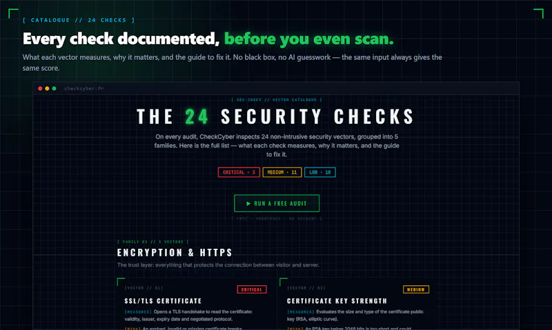 CheckCyber screenshot 6