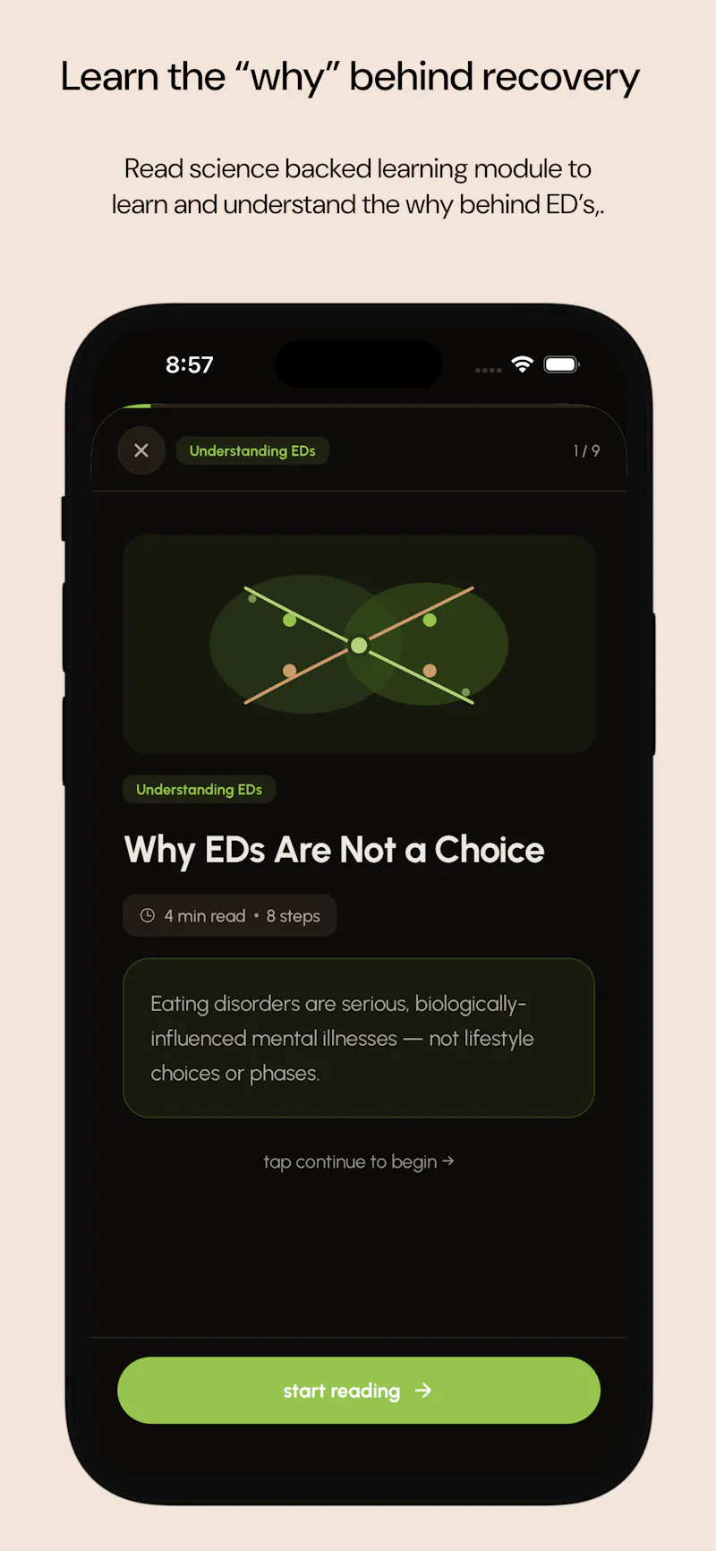 Fern - Eating Disorder Recovery screenshot 4
