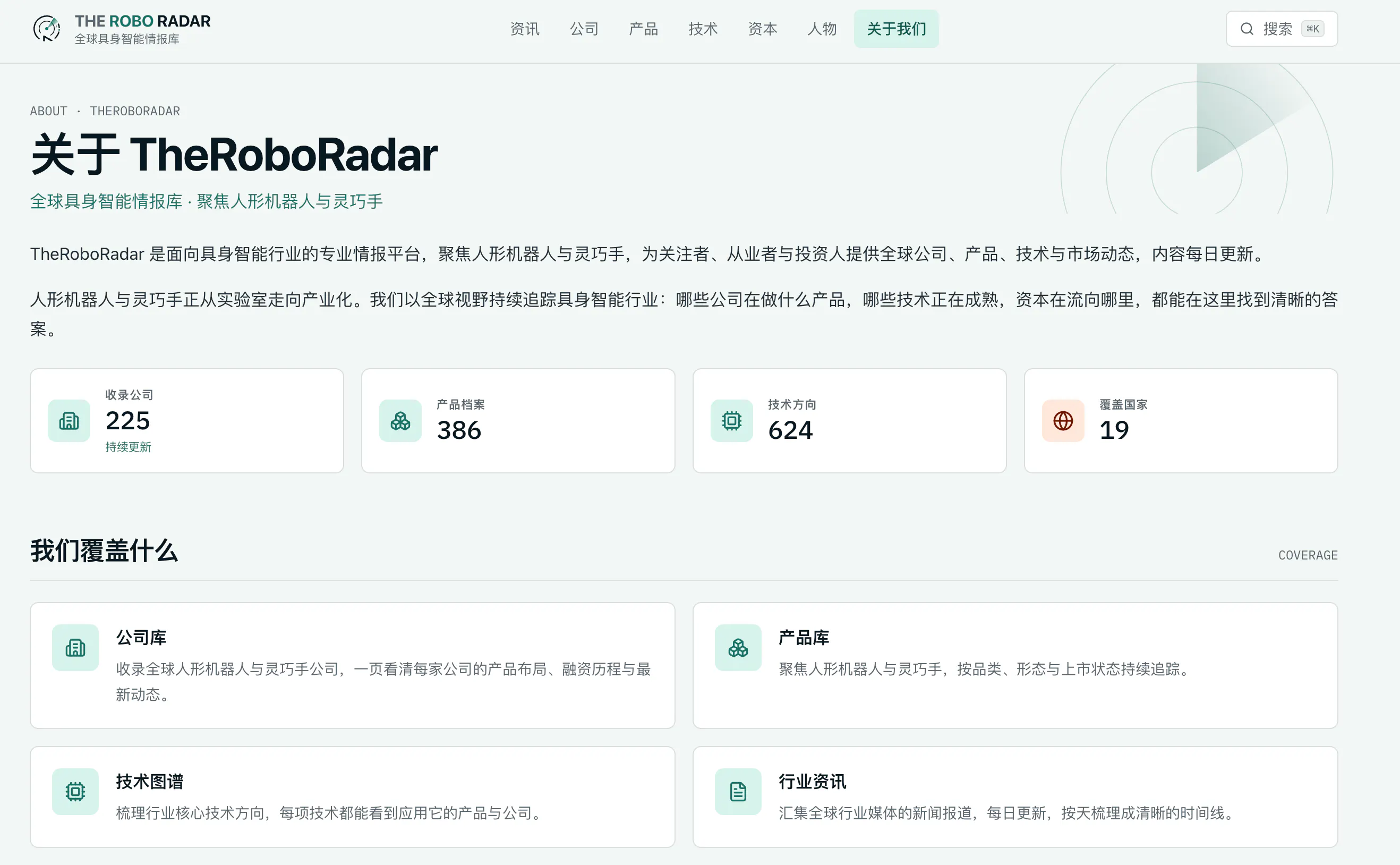 theRoboRadar gallery image