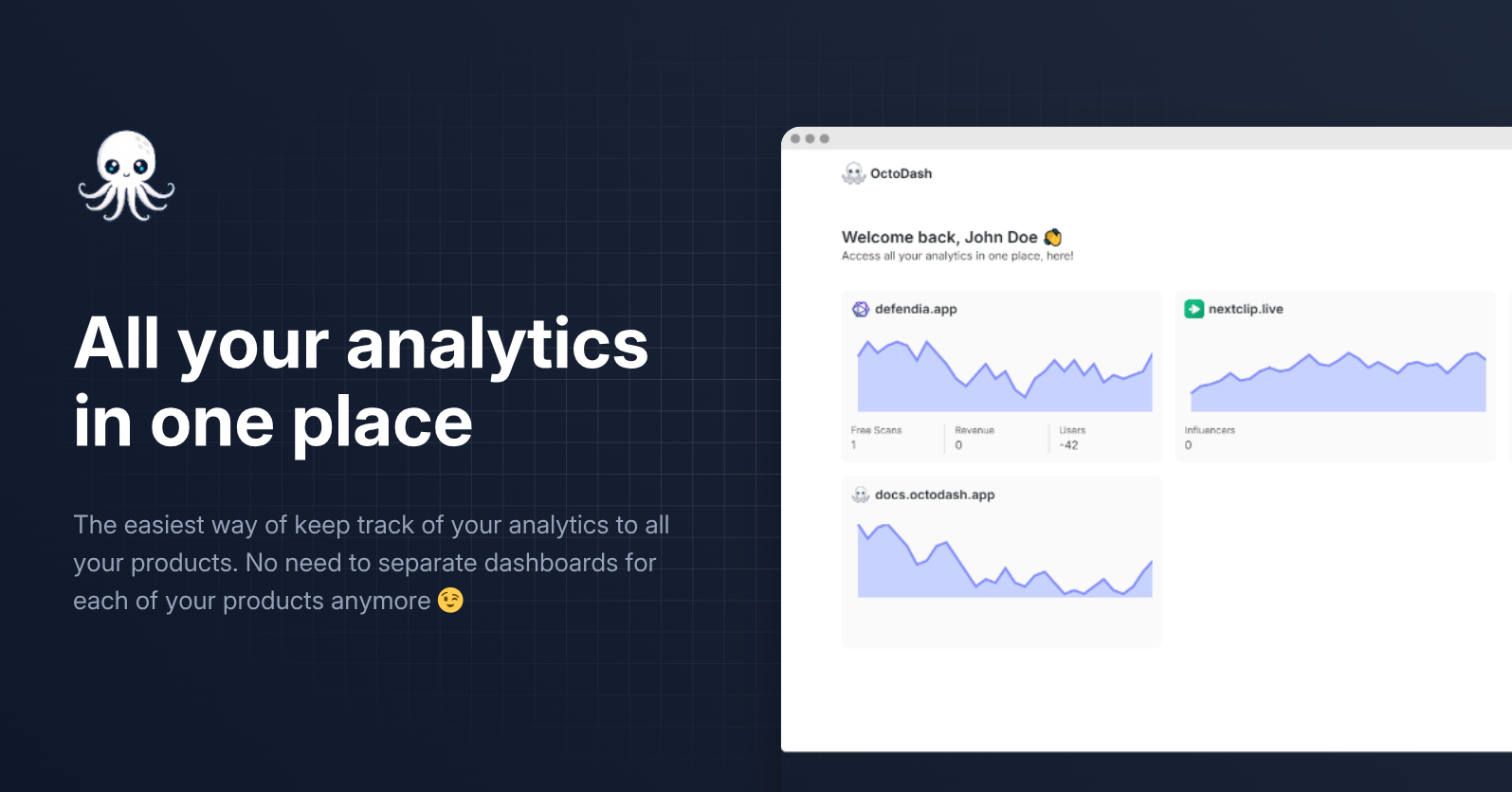 Mídia 1 de Octodash - Análise simplificada para todos os seus saas em um só lugar