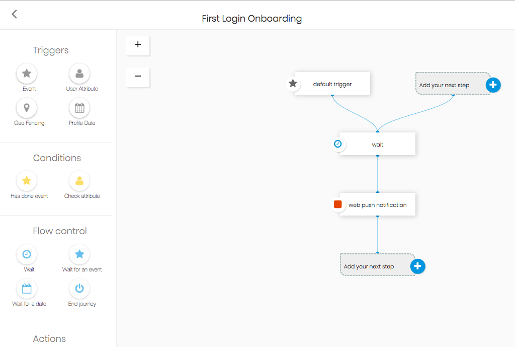 Engagespot gallery image