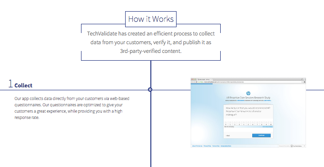 TechValidate gallery image