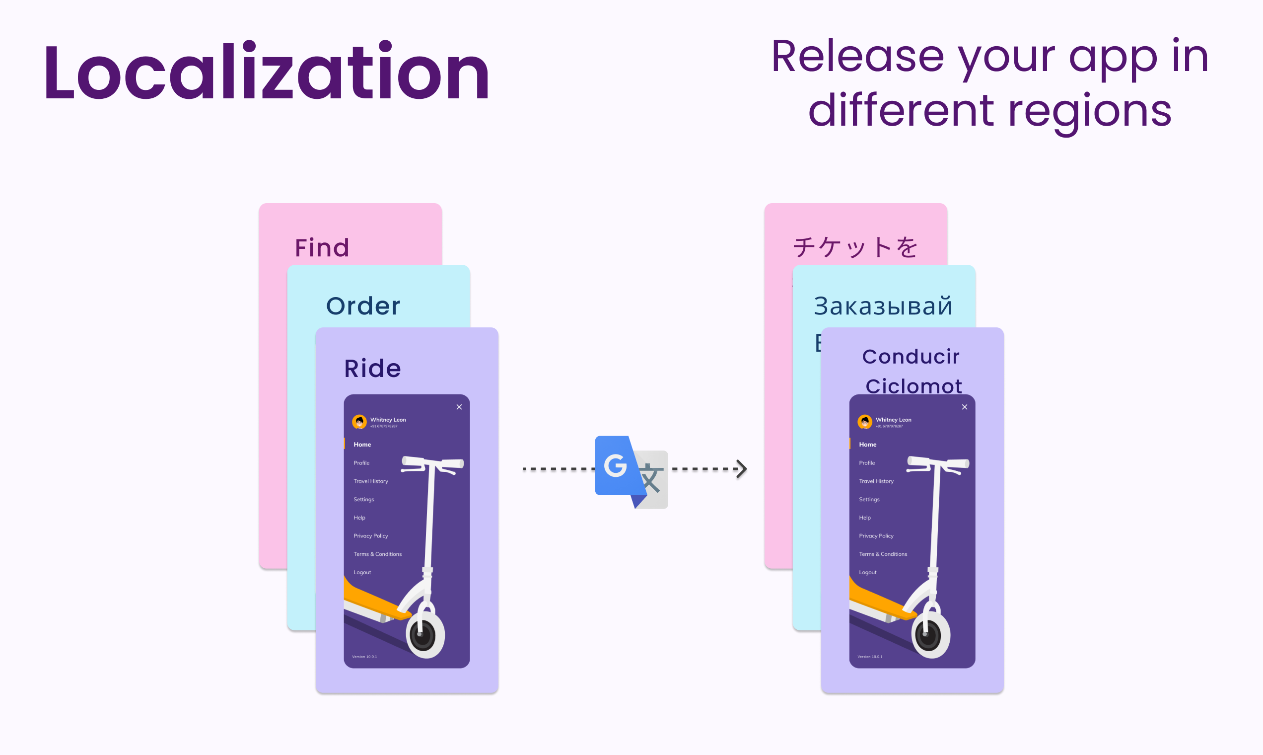 屏幕截圖Pro - 為應用商店和Google Play創建全景應用屏幕截圖 media 4