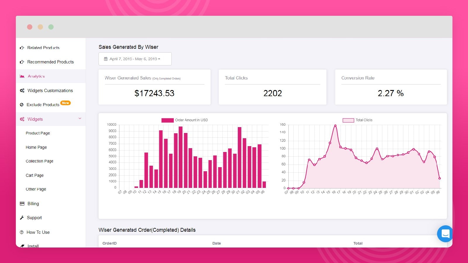 Wiser - Personalized Recommendations gallery image