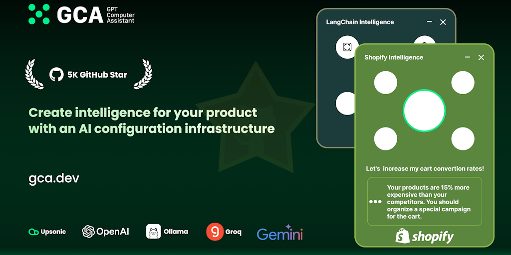 GPT Computer Assistant