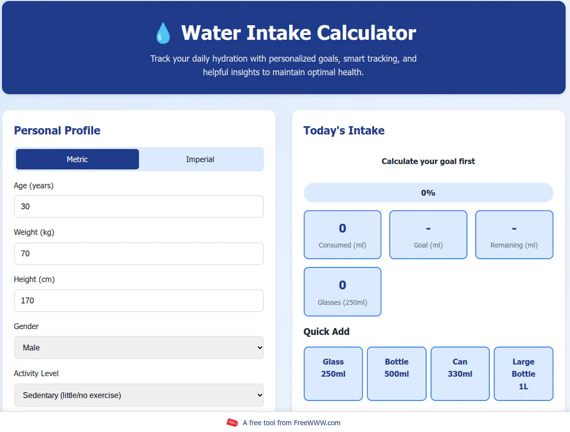 Water Intake Calculator gallery image