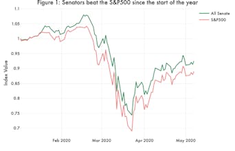 GovTrades gallery image