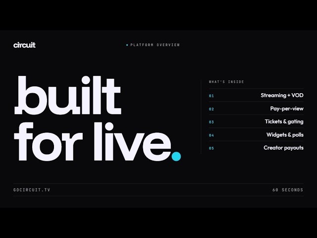 Circuit gallery image