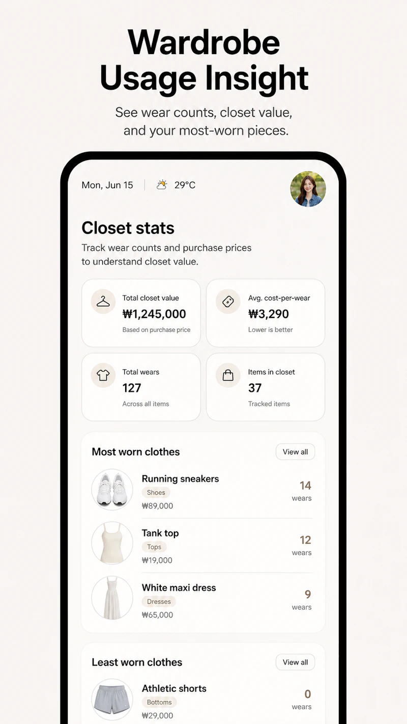 Wheron screenshot 7