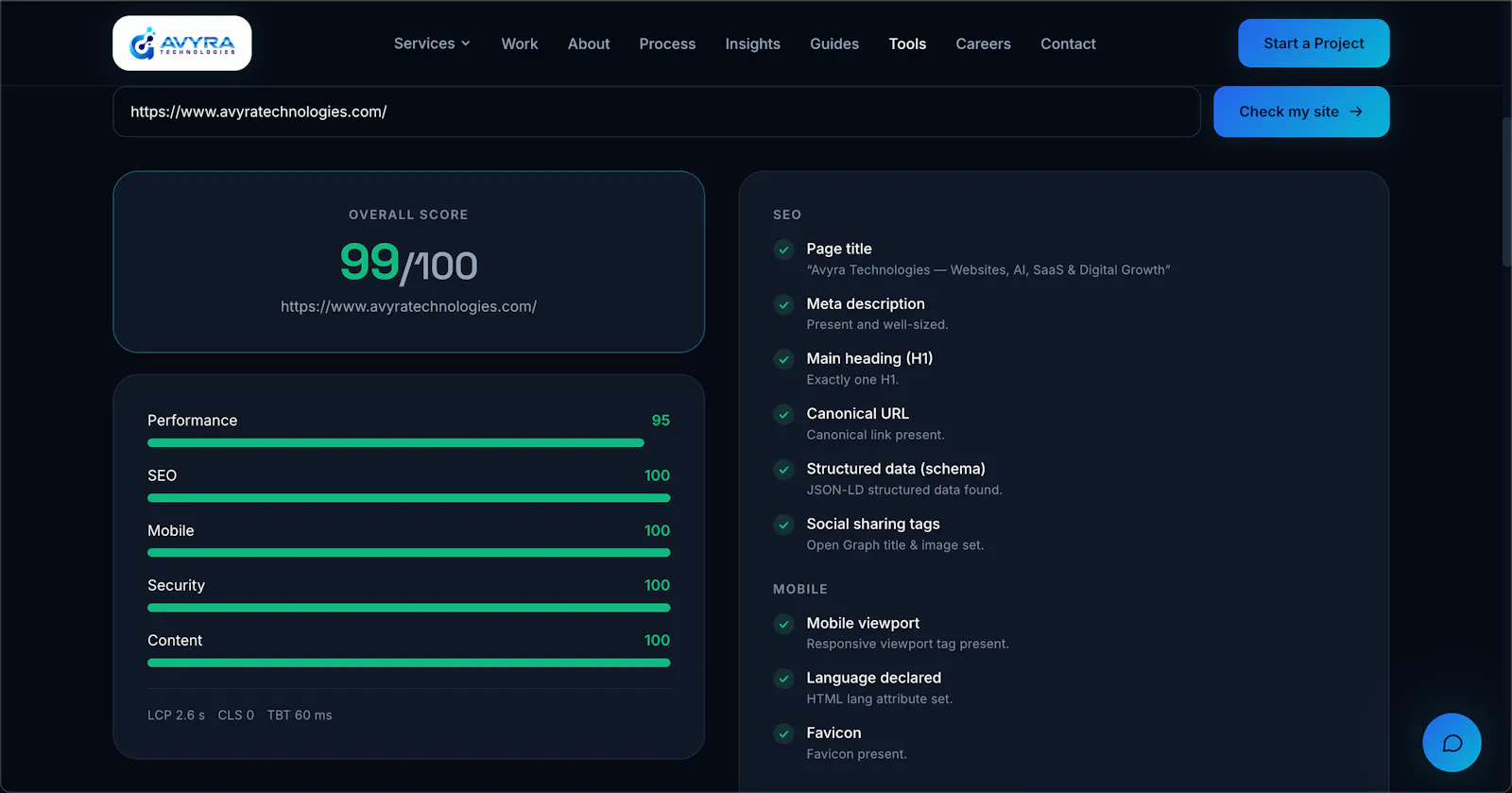 Avyra Website Checker screenshot 3