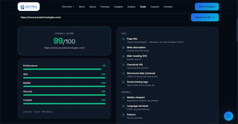 Avyra Website Checker screenshot 3