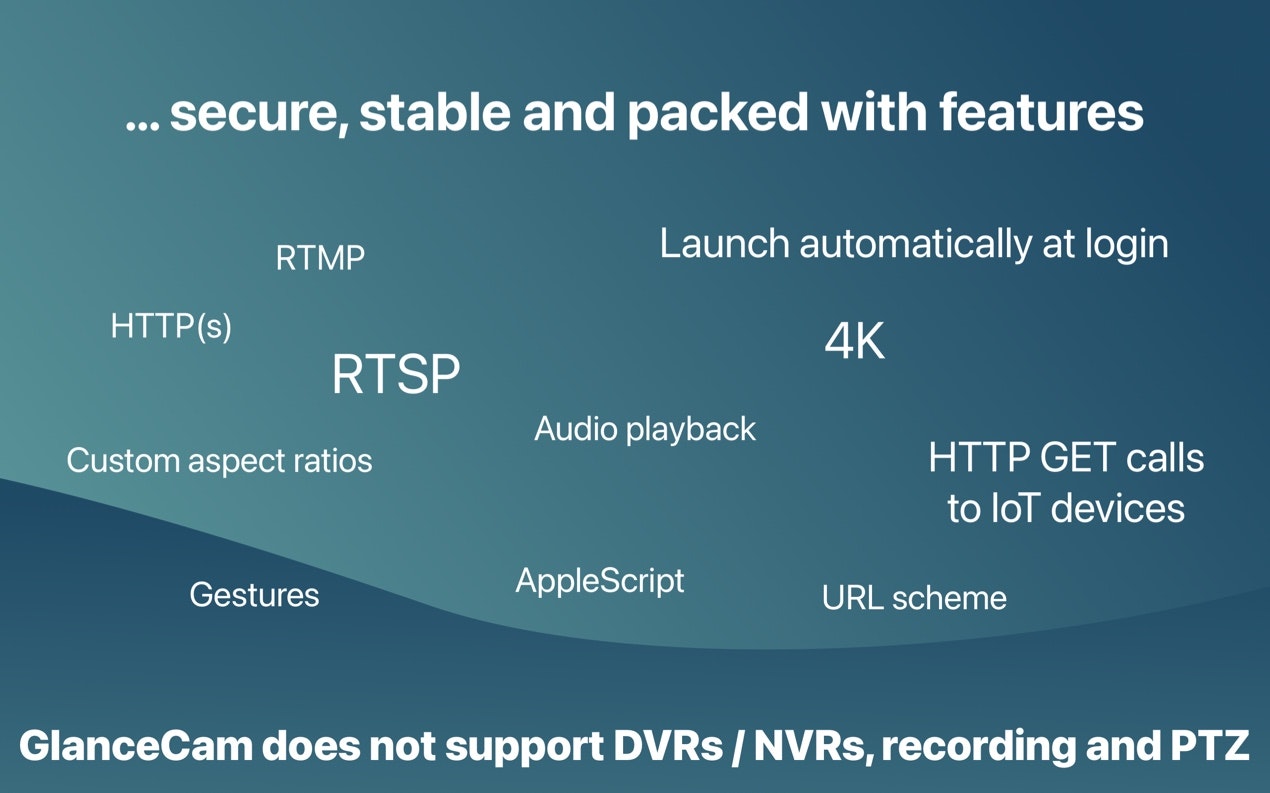 GlanceCam gallery image