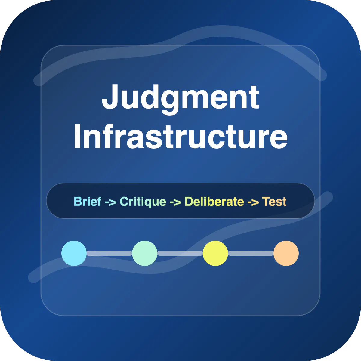 Judgment Infrastructure