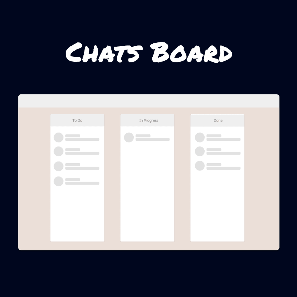 NizerChats gallery image