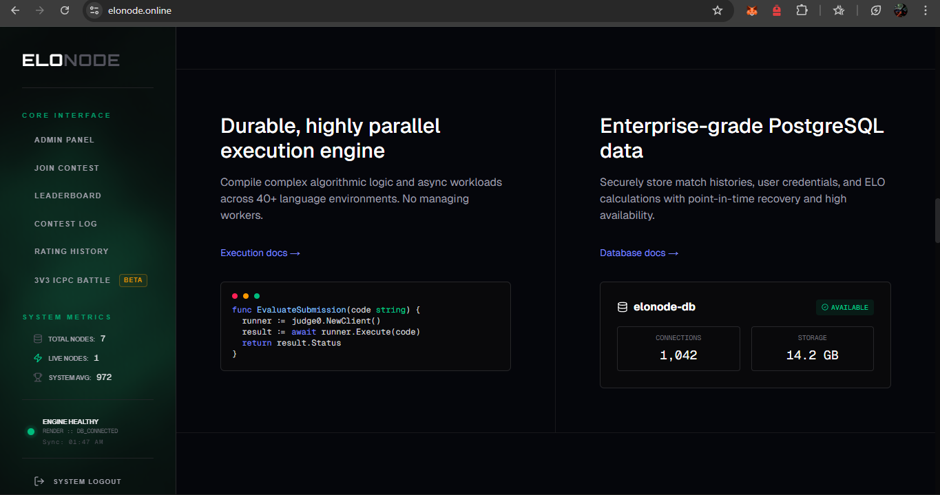 ELONODE gallery image