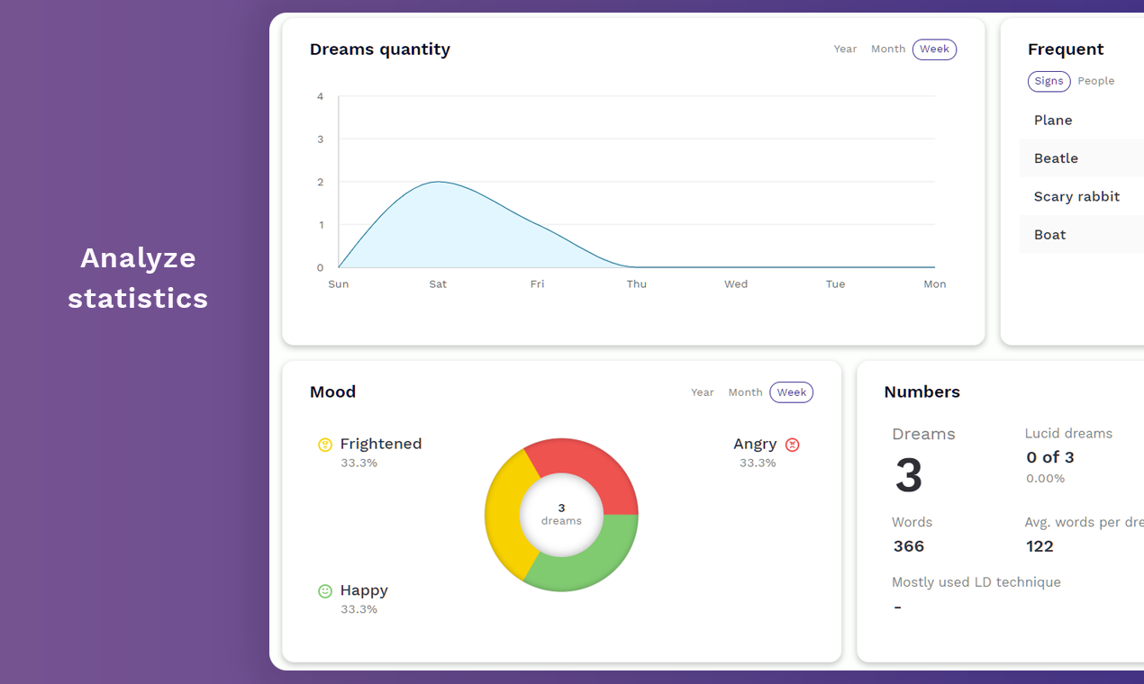 Oneiro Note gallery image