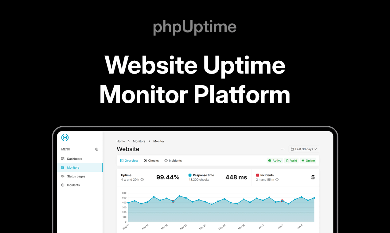 PHPUPTime - Website Uptime Monitor - Zelf gehost website & SSL Uptime Monitor. media 1