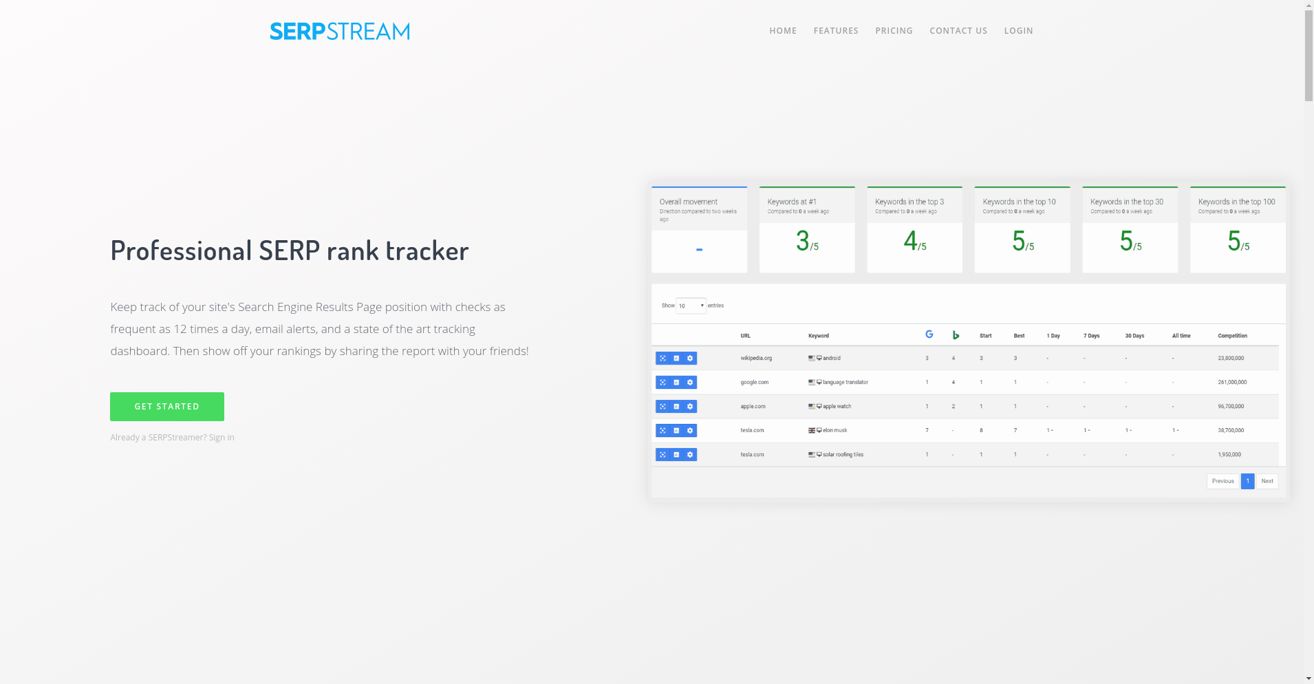 SERPStream gallery image