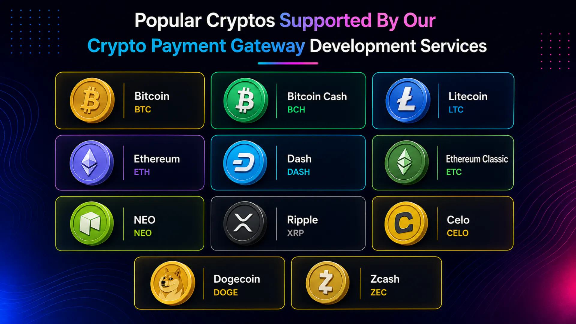 Crypto Payment Gateway Development  gallery image
