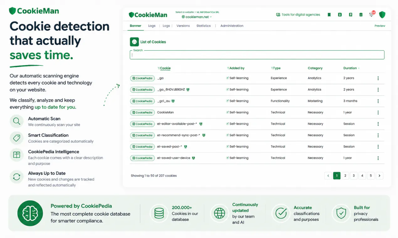 CookieMan – Digital Compliance Platform gallery image