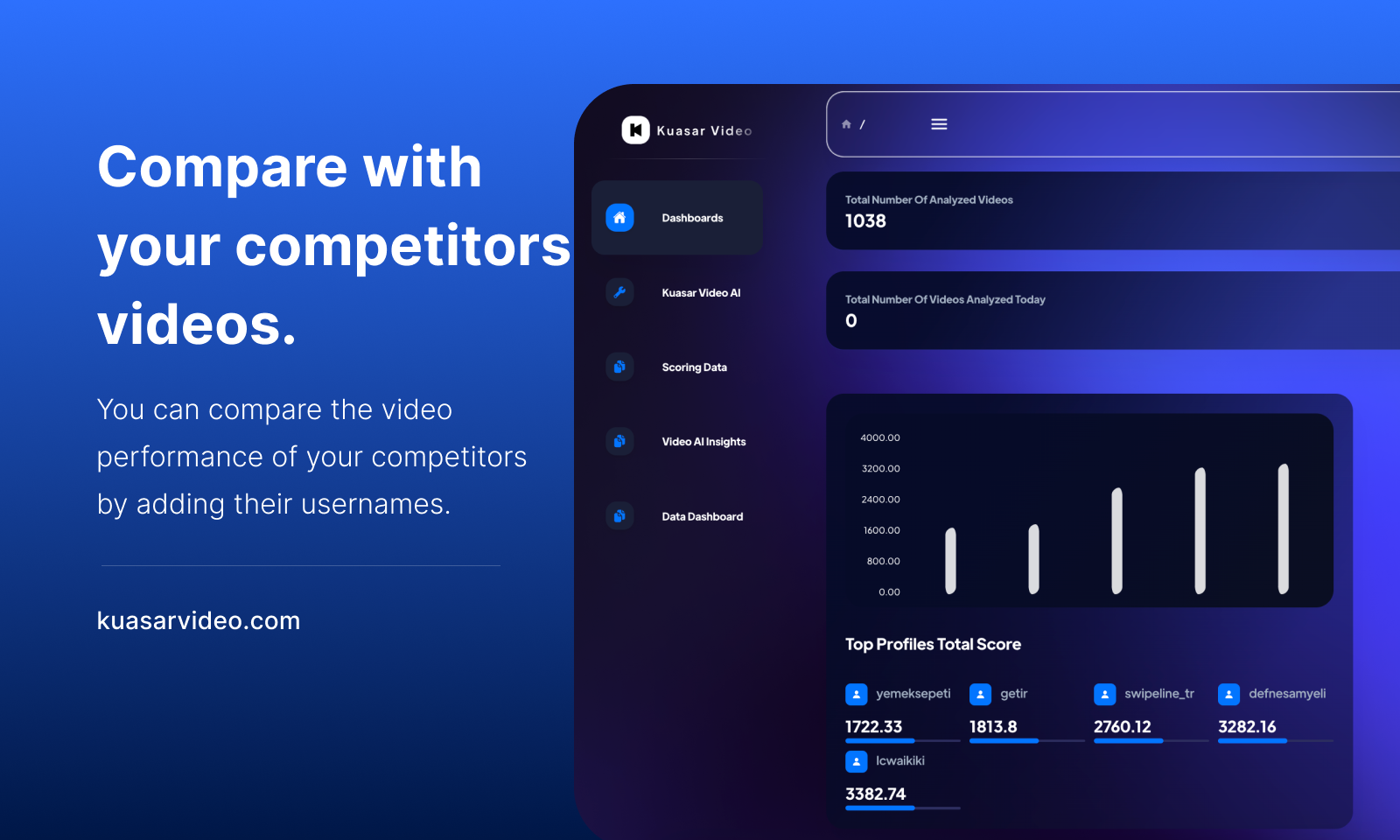 Kuasar Video AI gallery image