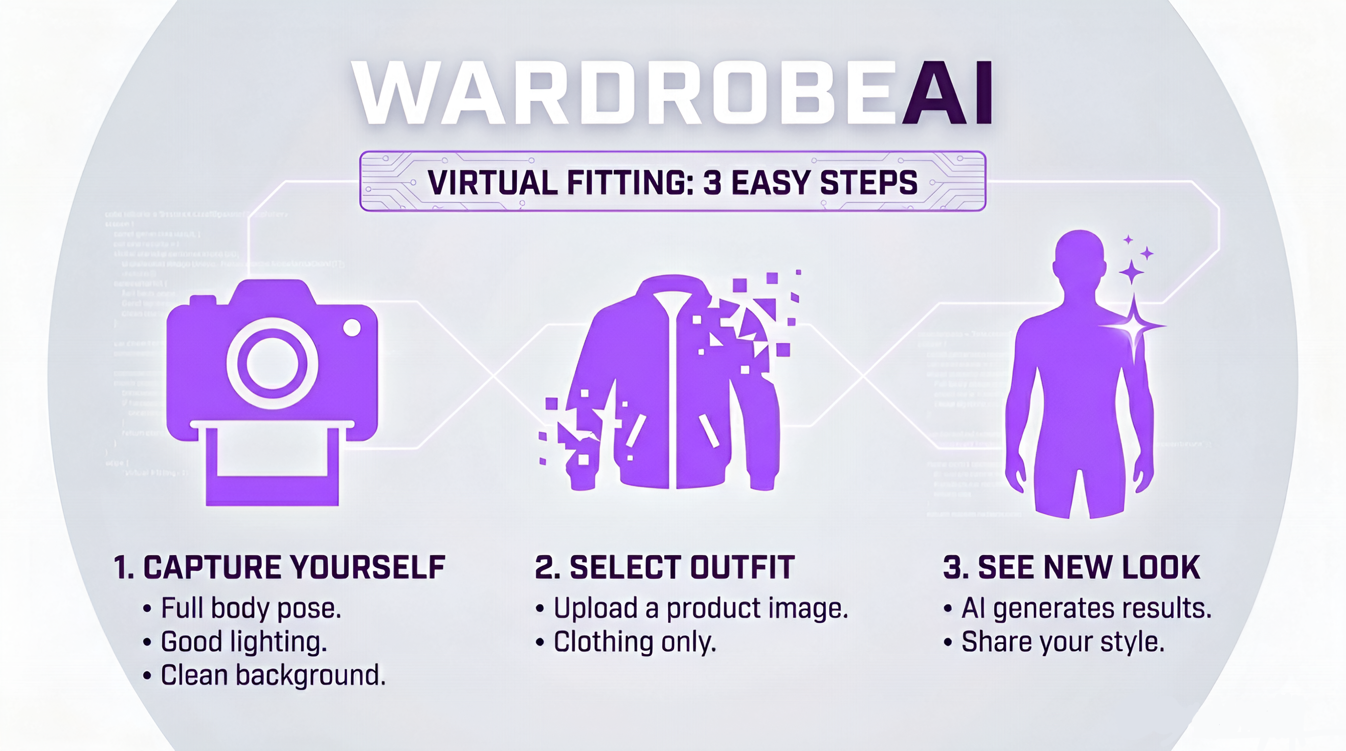 WardrobeAI gallery image