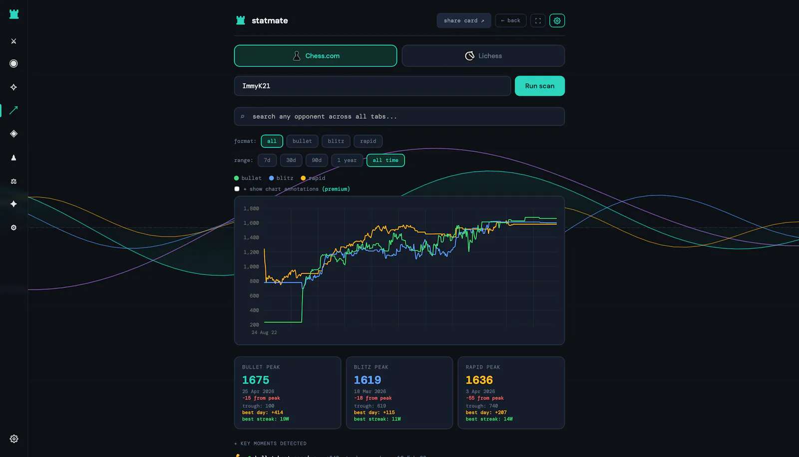 Statmate screenshot 6