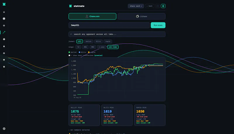 Statmate screenshot 6
