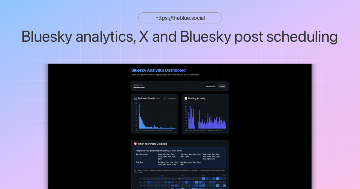 Bluesky analytics — TheBlue.social gallery image