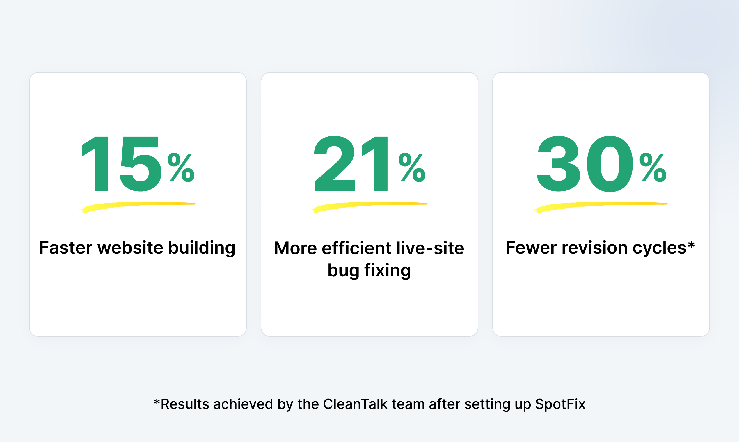 Spotfix gallery image