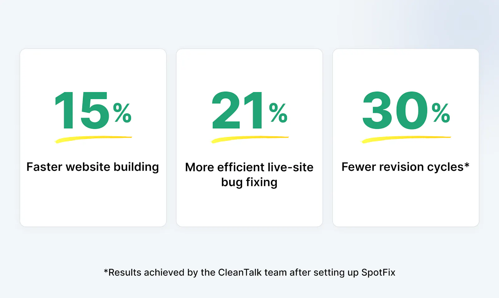 Spotfix screenshot 3