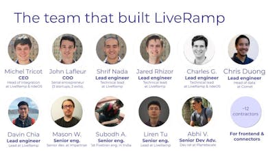 Airbyte | $26m Series-A Deck gallery image