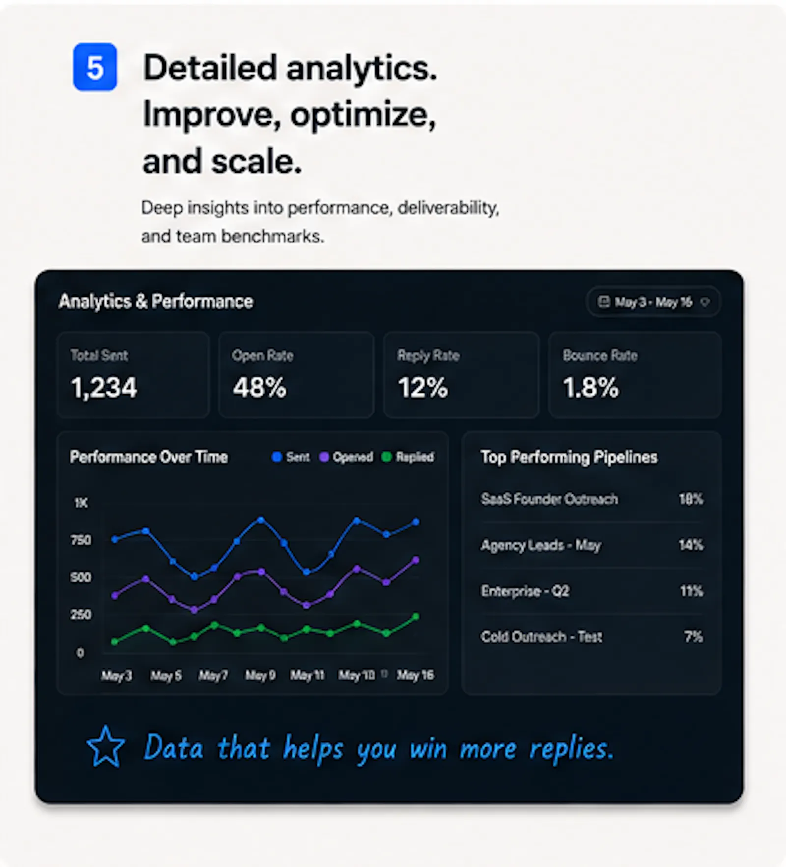 KanbanStack screenshot 5