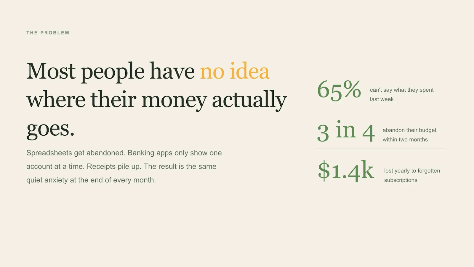 Coinly screenshot 3