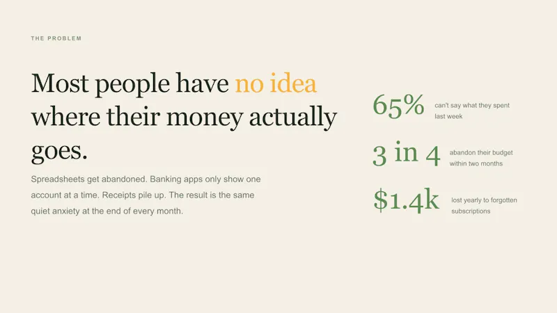 Coinly screenshot 3