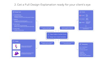 Bembly gallery image