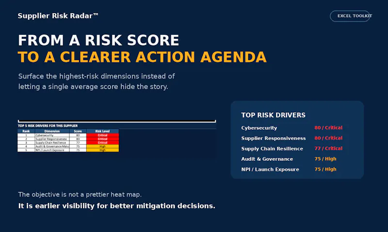 Supplier Risk Radar screenshot 4