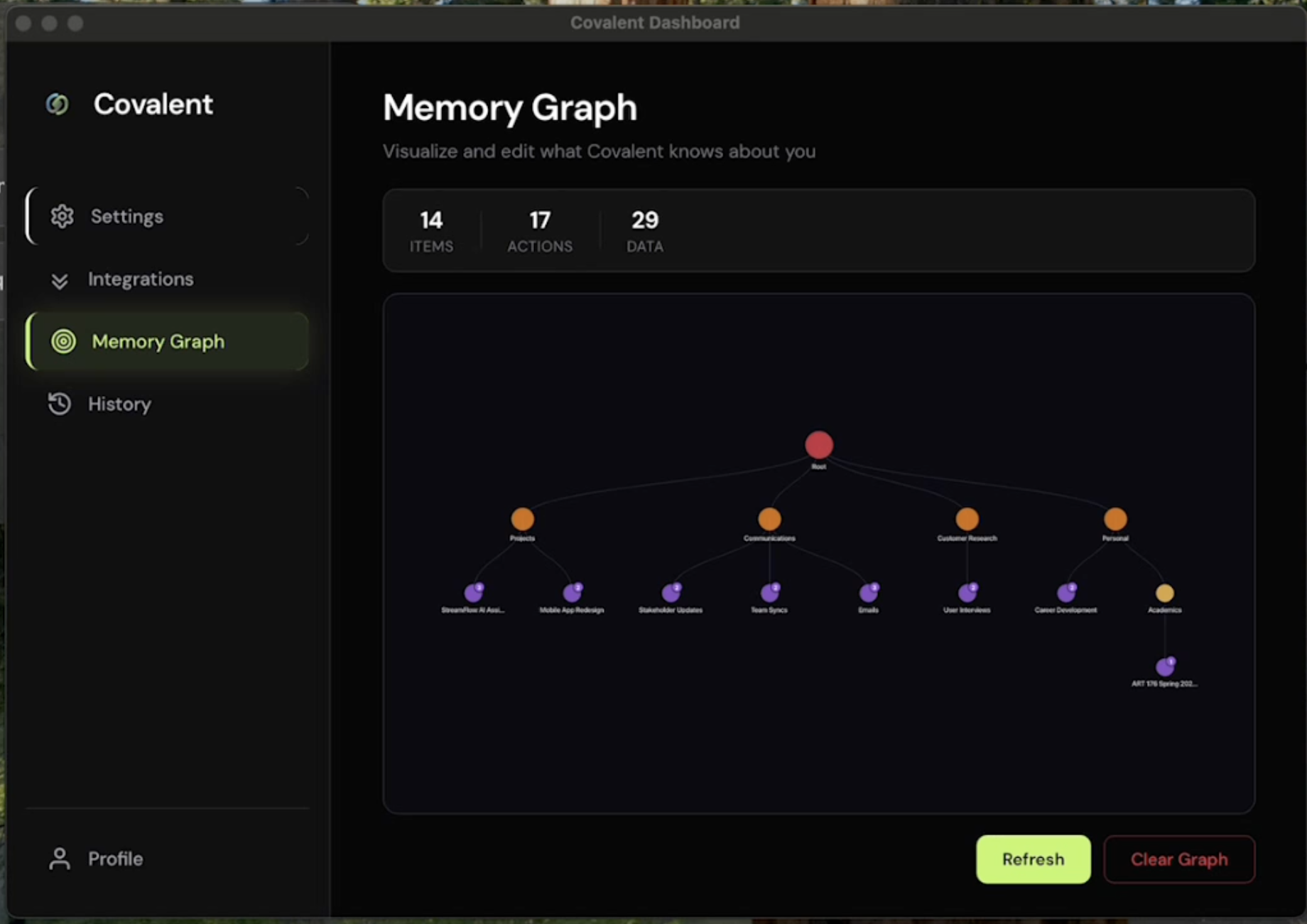 Covalent gallery image