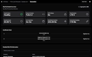 PerfRoute gallery image